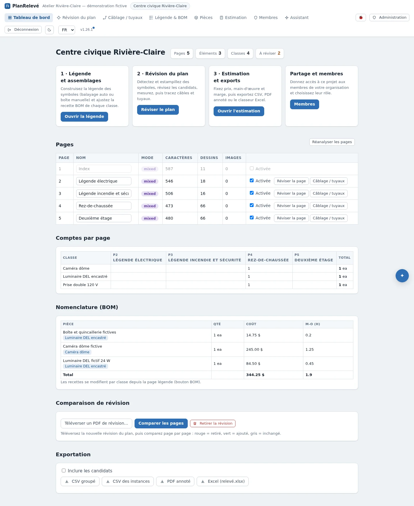 Tableau de bord du projet : comptes par page, classes et nomenclature consolidée.