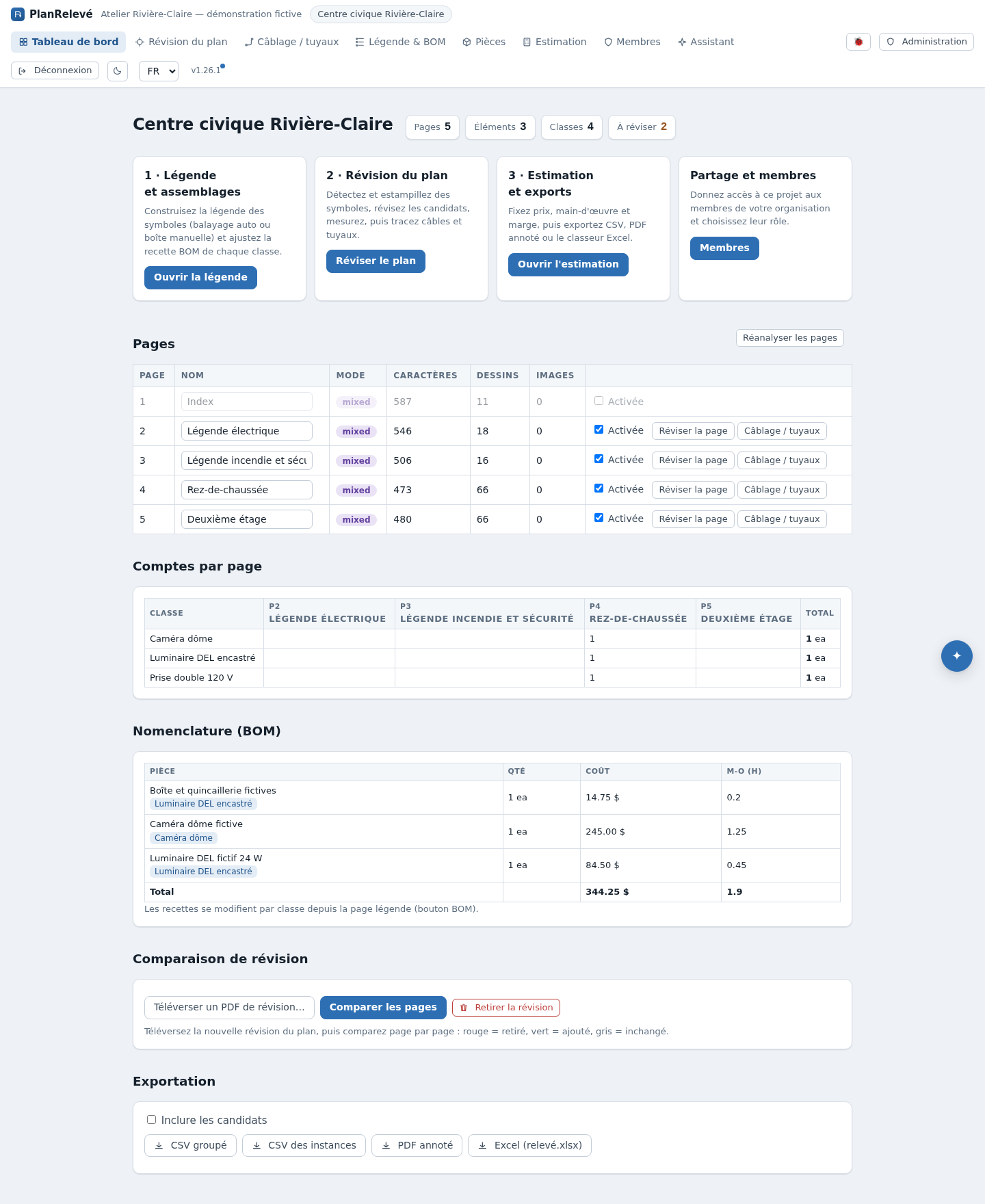 Tableau de bord du projet : les trois étapes guidées, les comptes, la nomenclature et les exportations.